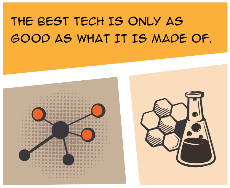 Materials Science
