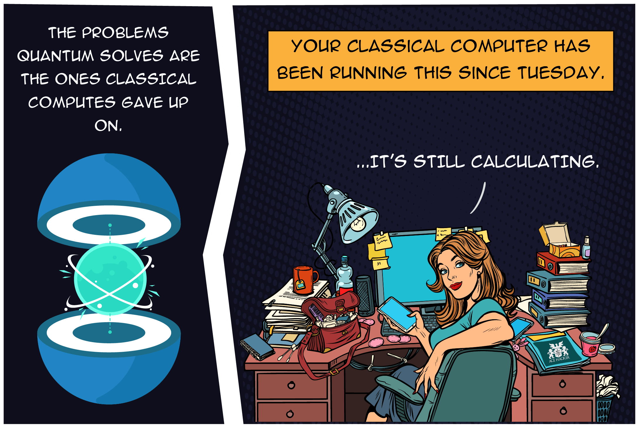 Quantum Computing