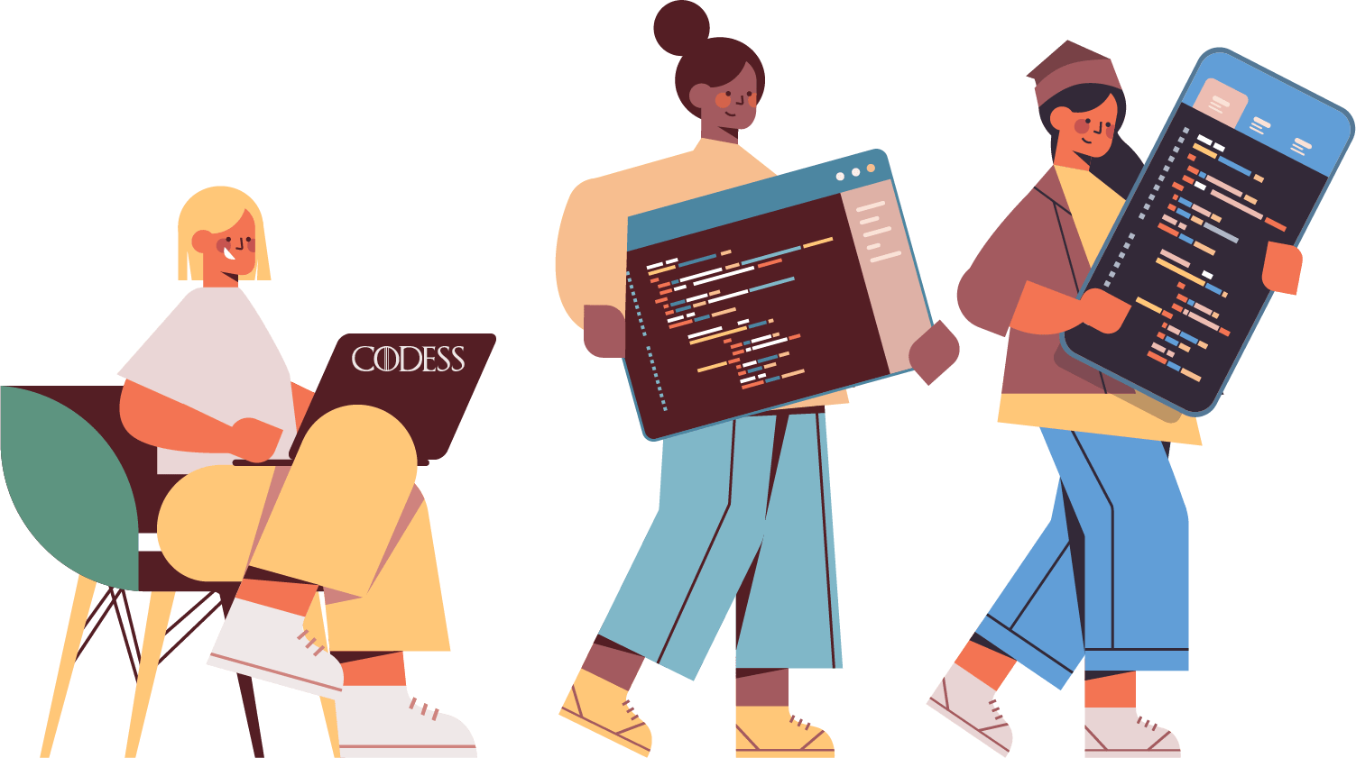 Codess - Preparing Girls for Competitions