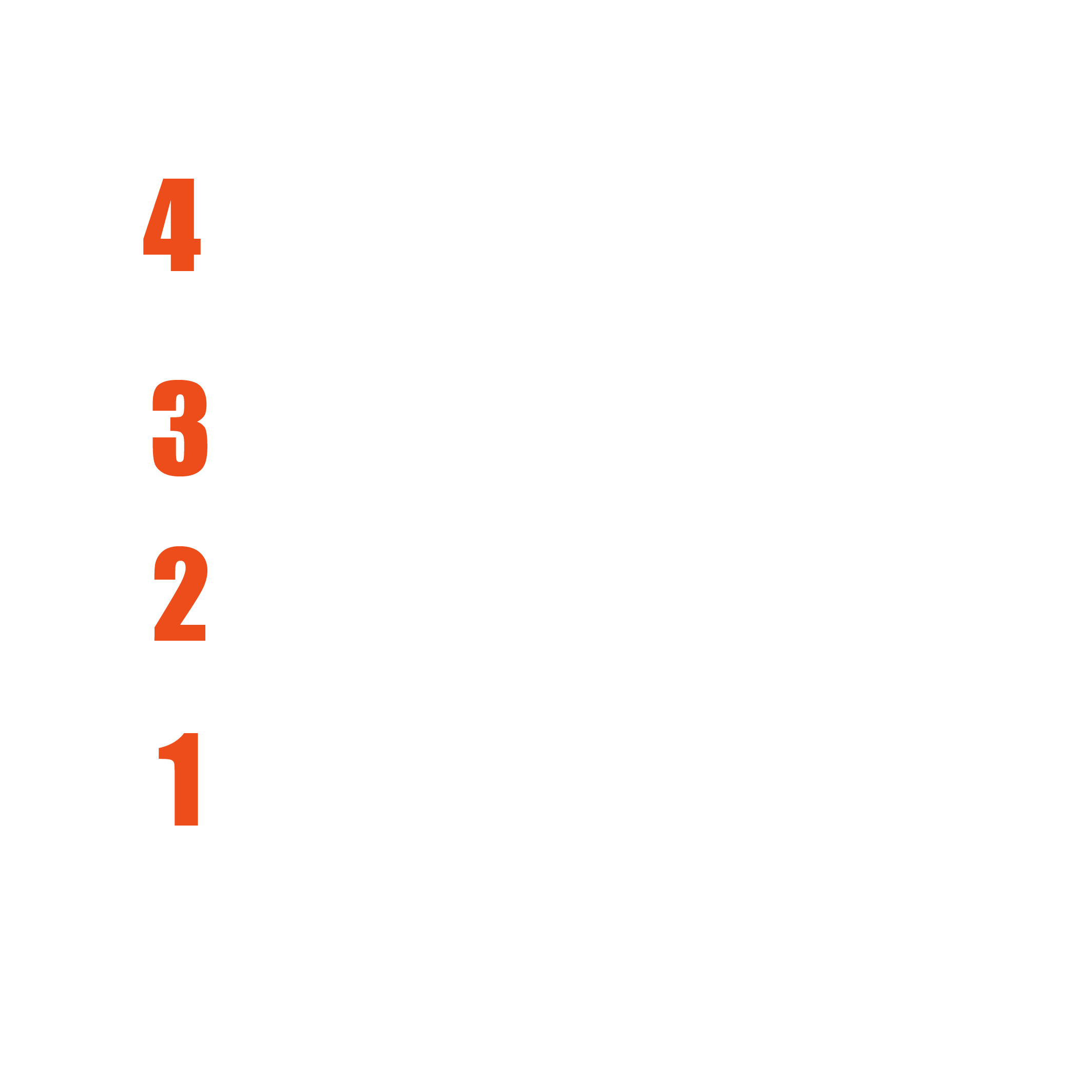 Four levels of difficulty