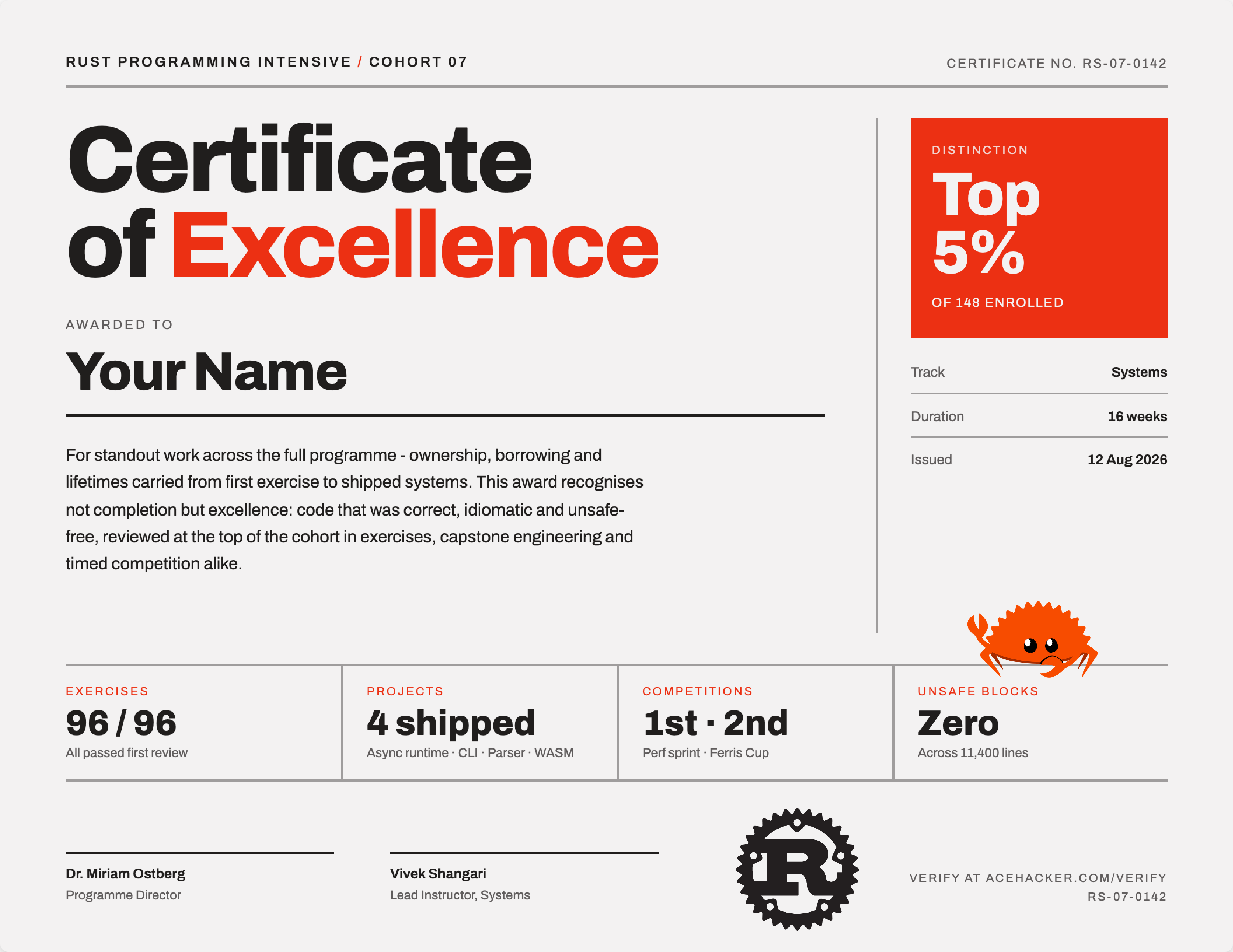 Certificate of Excellence in Rust